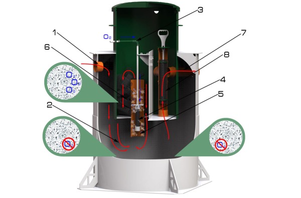 Септик Зорде 4 ПР